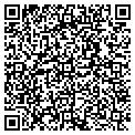 QR code with Research Network contacts