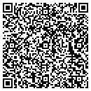 QR code with Millers Essenhaus Inc contacts