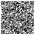 QR code with Perri Therese M contacts