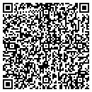 QR code with Manhattan Art contacts