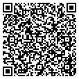 QR code with Itrulli contacts