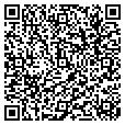 QR code with Face It contacts