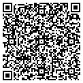 QR code with Packageworks contacts