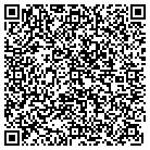 QR code with Mohawk Valley Abstract Corp contacts