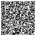 QR code with Chartwells Inc contacts