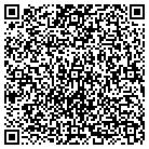 QR code with Monetary Futures Assoc contacts