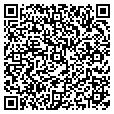 QR code with Repair Man contacts