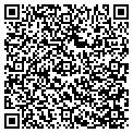 QR code with Skybox Unlimited Inc contacts