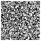 QR code with Instrument and Control Systems contacts