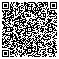 QR code with Hudsonia Ltd contacts
