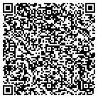 QR code with Mongoose Atlantic Inc contacts
