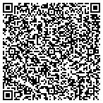 QR code with Schenectady Cnty Pub Hlth Service contacts