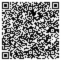 QR code with Athenas Pharmacy contacts