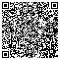 QR code with Model Barbers contacts