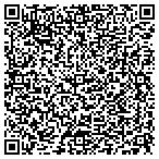 QR code with Nurse Direct-United Health Service contacts