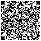 QR code with Claudias Pattern Grading Service contacts