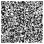 QR code with Utilities Board of The City of contacts