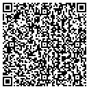 QR code with Southrn Tier Drug Abuse Treatm contacts