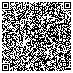 QR code with Country Side Log Homes By Hrtg contacts