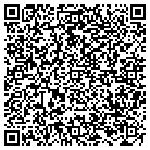 QR code with Military Antiques & War Cllctb contacts