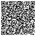 QR code with Divorce Lab contacts