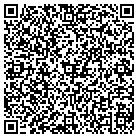 QR code with Monte Scott Leeper Architects contacts