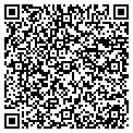 QR code with Band Aide Shop contacts