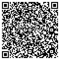 QR code with Toucan Tommy contacts