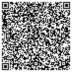 QR code with Harkness Commercial Realty Grp contacts