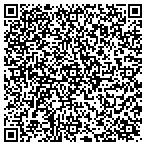QR code with Staten Island Bus Fincl Services contacts