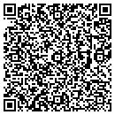 QR code with Mohawk Cable contacts