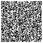 QR code with Wine Room Of Forest Hills contacts