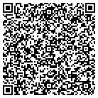 QR code with Millbrook Area Chmbr of Cmrce contacts
