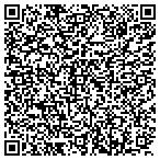 QR code with Peoples Alliance Federal Cr Un contacts