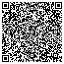 QR code with Candy Gram Of Saratoga contacts