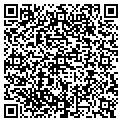 QR code with Metro Tele-Data contacts