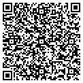 QR code with Italian Supreme contacts