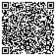 QR code with Candy Plus contacts