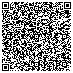 QR code with Research Information Resources contacts