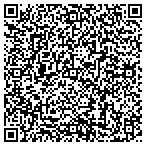 QR code with Neighborhood Network Res Center contacts