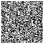 QR code with Richmills Physician Services Pllc contacts