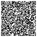 QR code with Majeski Dan Nurseries Grdn Center contacts