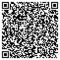 QR code with Retin Services contacts