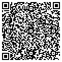 QR code with Optometrics contacts