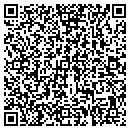 QR code with Aet Rail Group LLC contacts