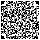 QR code with Mogul Estimating Service contacts