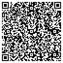 QR code with Medical Massage Assoc Of CNY contacts