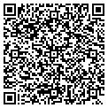 QR code with Turning Points contacts