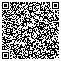QR code with Mark Mintzer DDS contacts