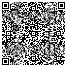 QR code with Mountain Crest Realty contacts